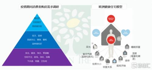 力高集團(tuán)（1622.HK） 健康建筑先行者，以產(chǎn)品布局未來(lái)互聯(lián)網(wǎng)數(shù)據(jù)服務(wù)